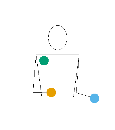 Animated GIF of the 423 juggling pattern with three coloured balls