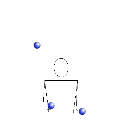 Animated GIF of the 531 pattern with image props