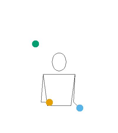 Animated GIF of the 531 pattern with Okabe-Ito palette colours